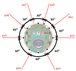 Epuck sensor.png