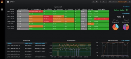 Grafana-exemplo.jpg