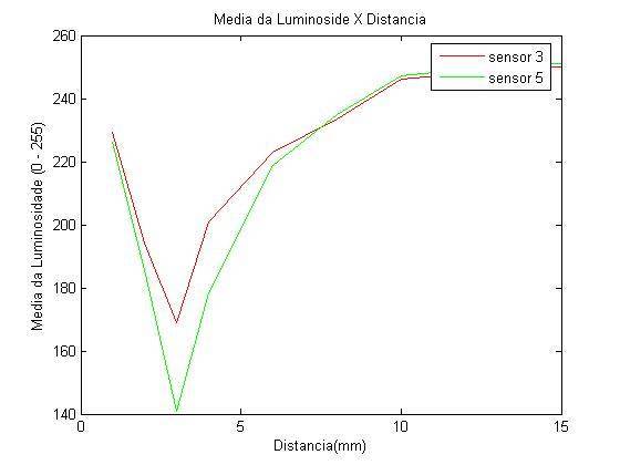 luminosidademedia.jpg