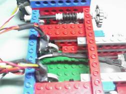 Encoders