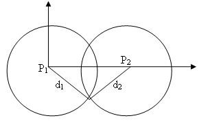 triangulacao.jpg triangulacao.jpg