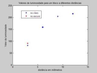 blococomum.jpg blococomum.jpg