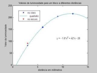 equacao.jpg equacao.jpg