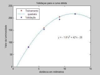 validacao.jpg validacao.jpg