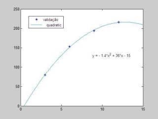 validacao2.jpg validacao2.jpg