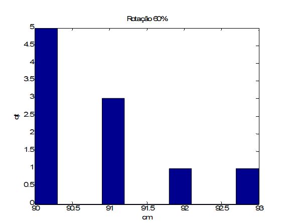 :cursos:introrobotica:2007-2:grupo3:Grafico_20_.jpg