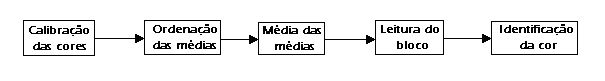 :cursos:introrobotica:2007-2:grupo3:R6.jpg