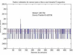 fig3_tp2.jpg