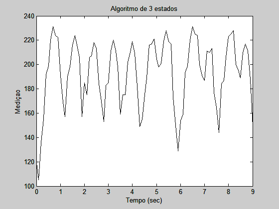 grafico2.png