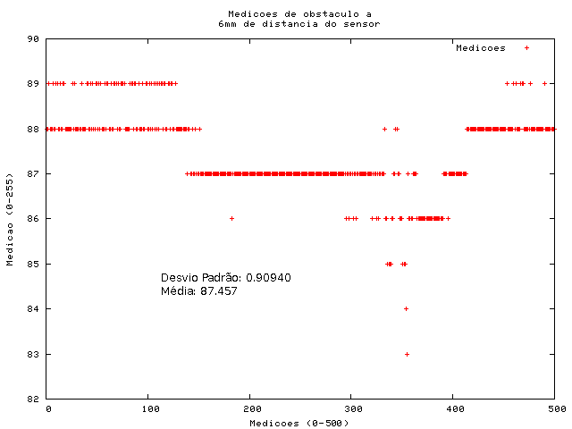 grafico6mm.png