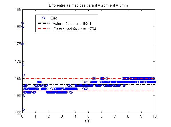 grafico10.png