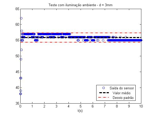 grafico2.png