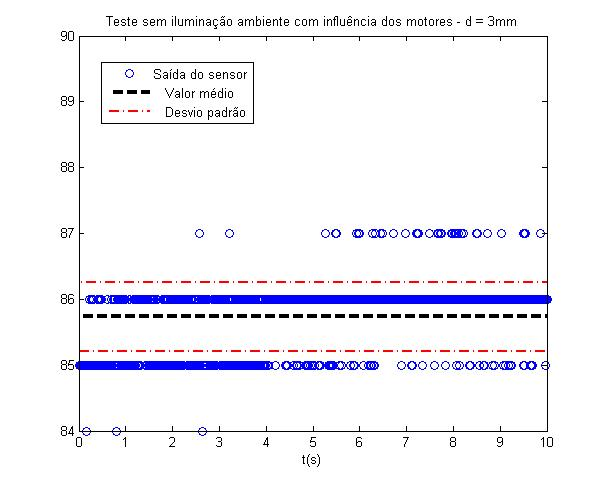 grafico3.png