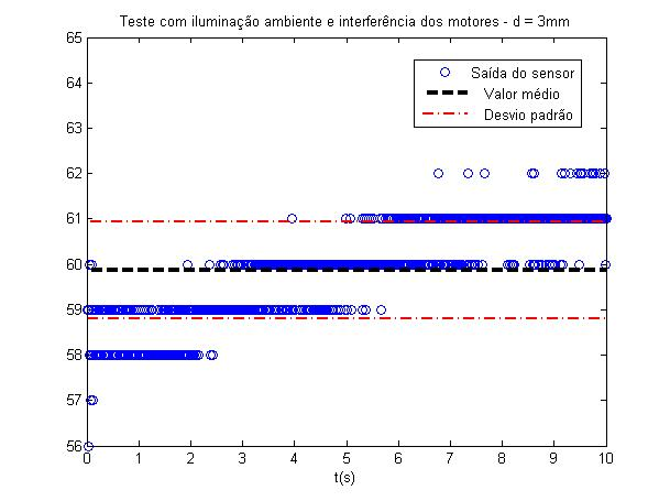 grafico4.png