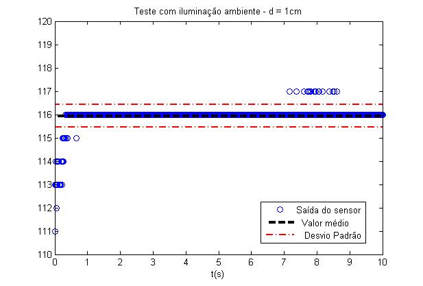 grafico5.png