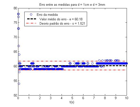 grafico6.png