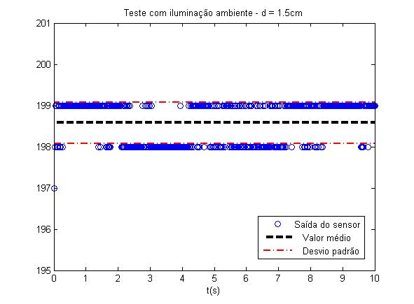 grafico7.png
