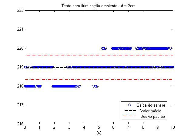 grafico9.png