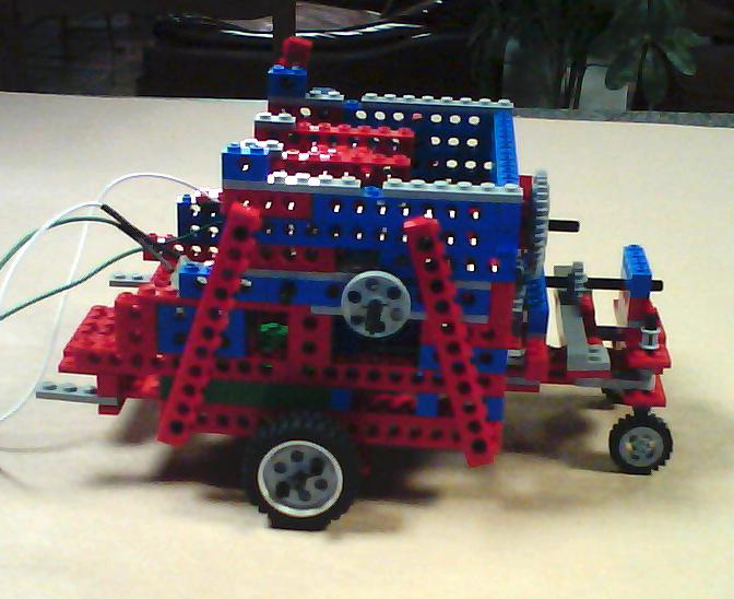 Figura 2(c)