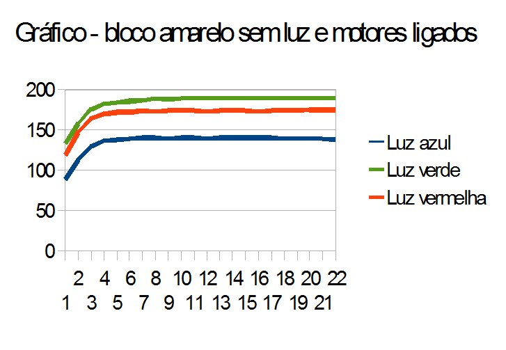 grafico2.png