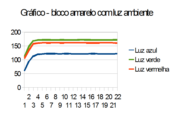 grafico3.png