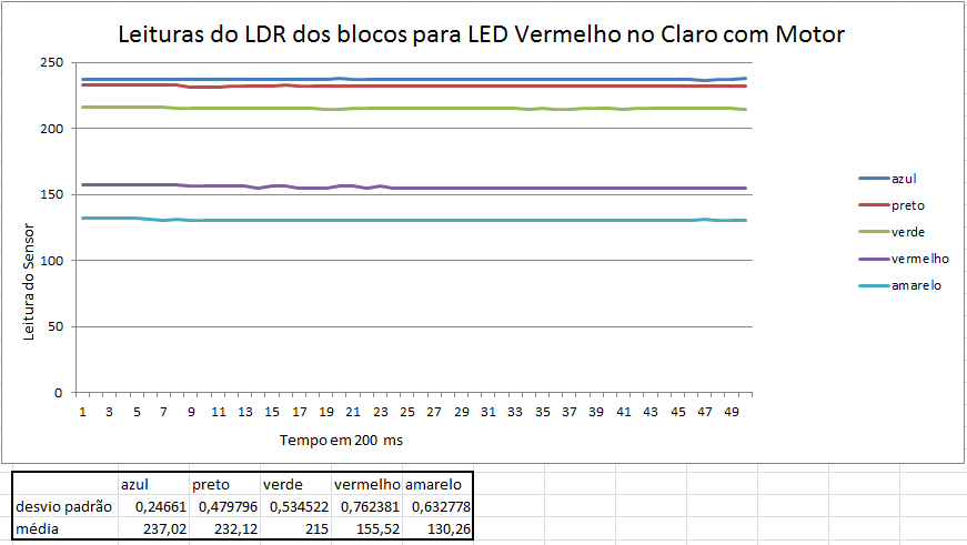 vermelhocm.png