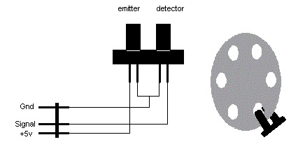 encoder_esquema.jpg