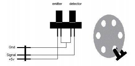 encoder_esquema.jpg