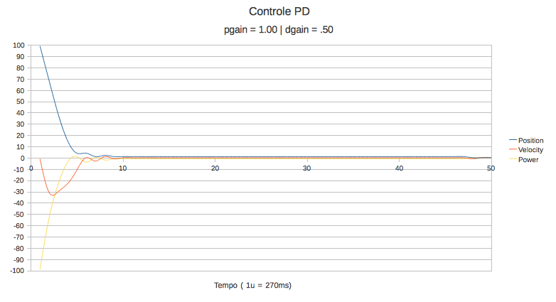 grafico3.png