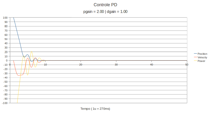 grafico5.png