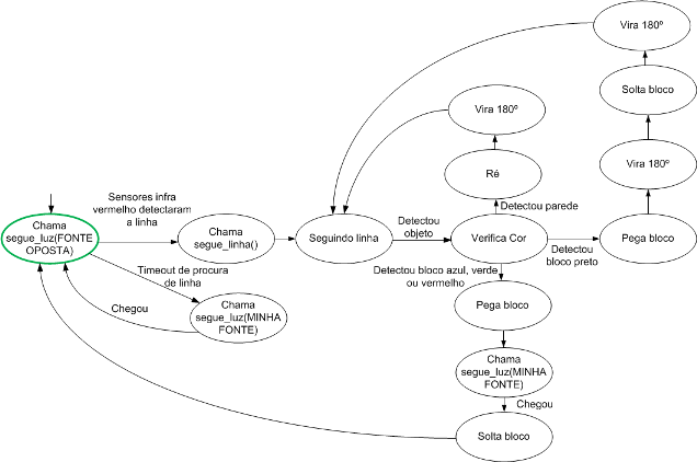 fsm_previa2.png
