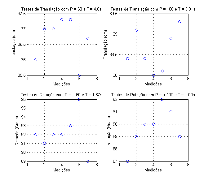 tp1_grafico.png