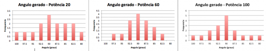 rotacao.png