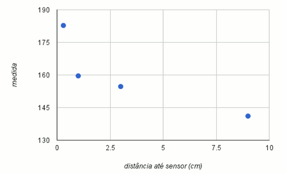 graph.gif