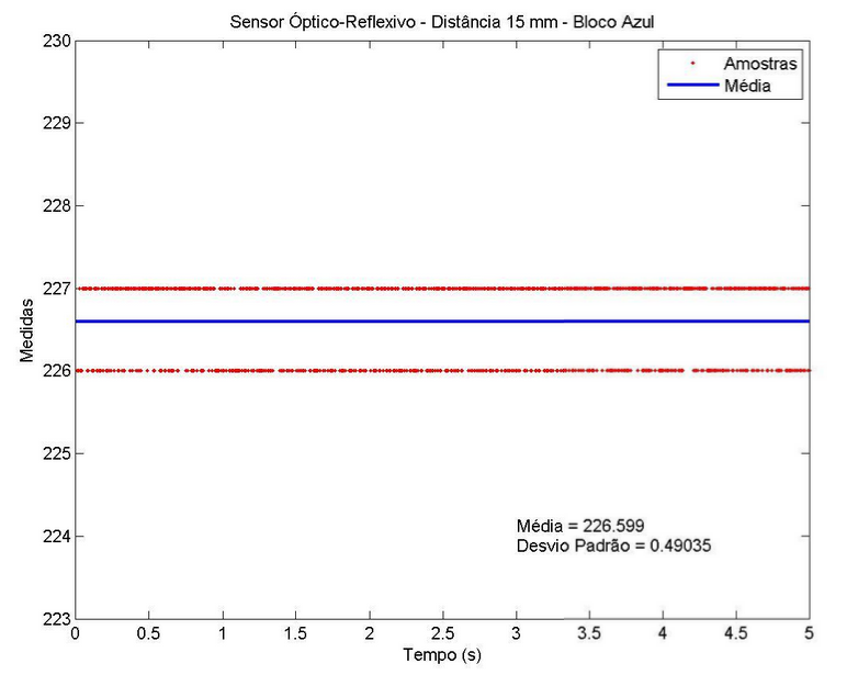 optico-15mm.png