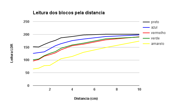 pubchart.png