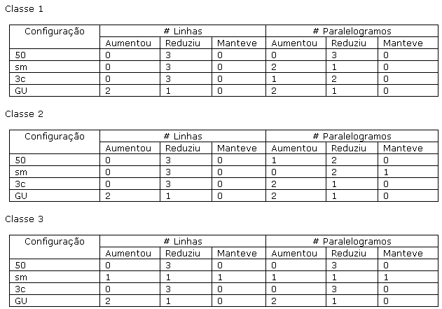 :cursos:visao:2008-1:grupo08:classes.png