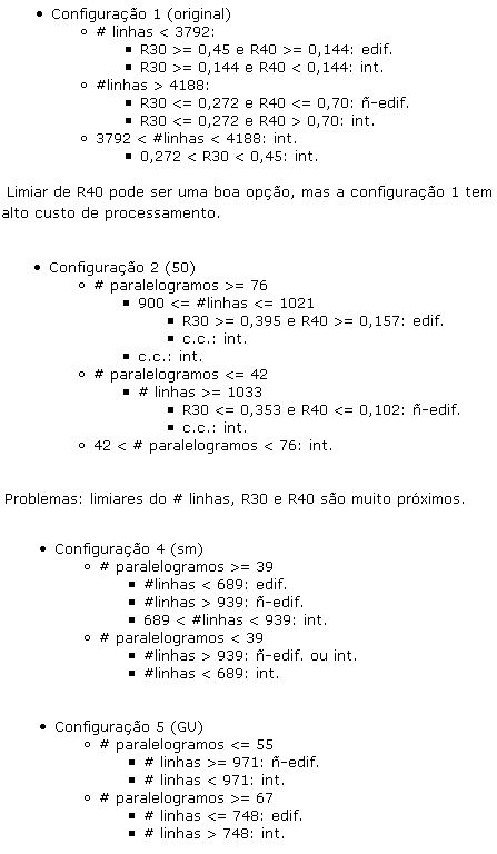 :cursos:visao:2008-1:grupo08:limiares_conf.PNG