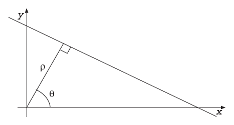 :cursos:visao:2008-1:grupo13:hough.png