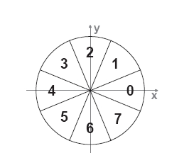 circulo.jpg