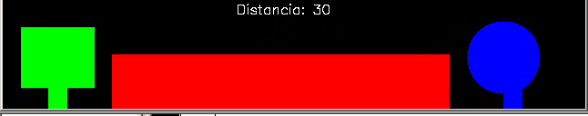 Distancia Usuário-Câmera