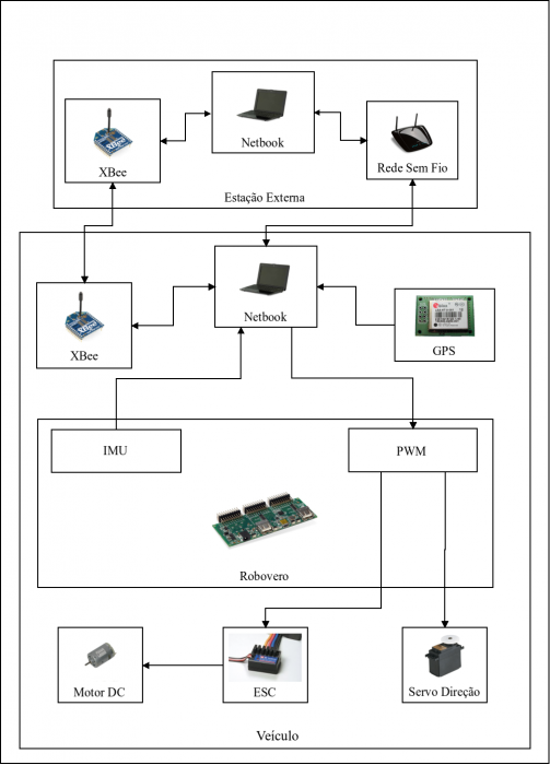 diagrama4.png